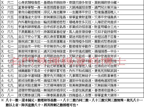 公司名筆劃吉凶|免費公司命名吉凶分析